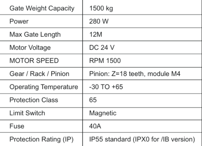 SG1500-DC SLIDING GATE MOTOR- Gate Weight 1500kg