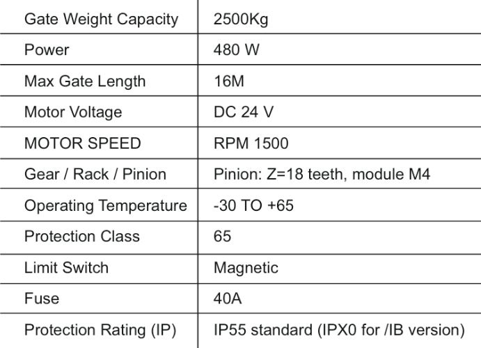 SG2500-SLIDING GATE MOTOR- Gate Weight 2500kg