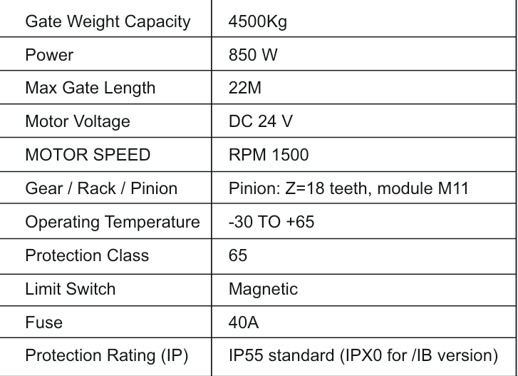 SG4500-SLIDING GATE MOTOR (Motor delivered on prior order basis only)