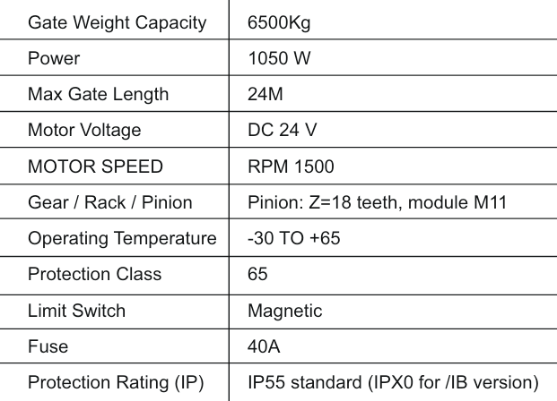 SG6500-SLIDING GATE MOTOR (Motor delivered on prior order basis only)