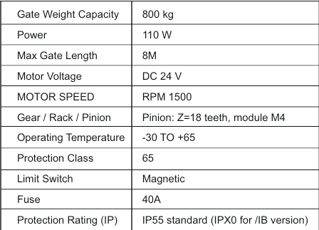 SG800 DC SLIDING GATE MOTOR